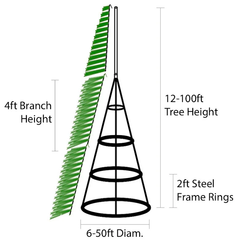 Pre-lit DMX Tannenbaum Christmas Tower Tree - Image 4